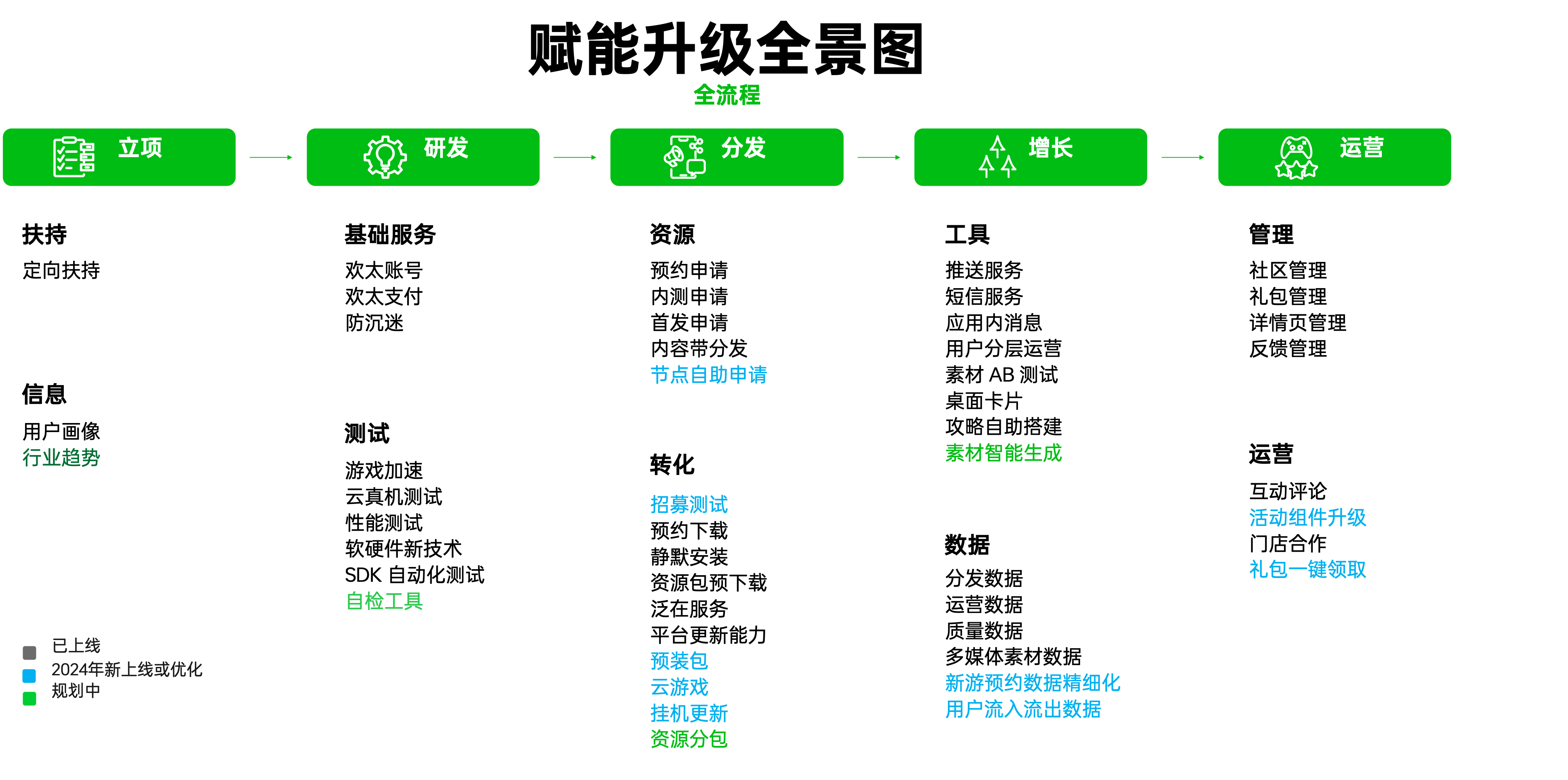 微信截图_20240930104715.jpg