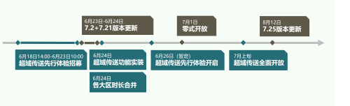 圖2.png