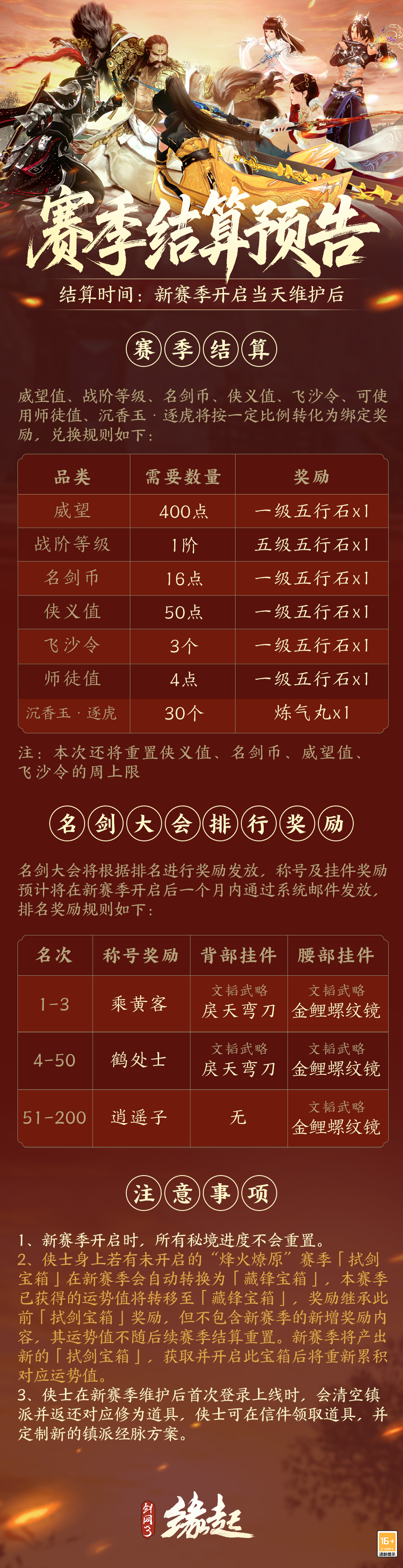 《剑网3 缘起》烽火燎原赛季加速冲刺 剑胆琴心预热开启