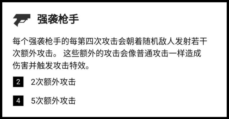 云顶之弈新版本不会玩经典斗枪不只运营简略也是首选上分阵型