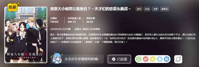 四月霸权辉夜大小姐第二季开播不到一天总播映已位居四月番第一
