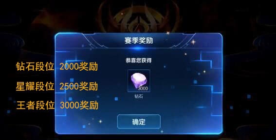 王者荣耀新赛季3000钻石没少外加多款免费永久笑出来了声