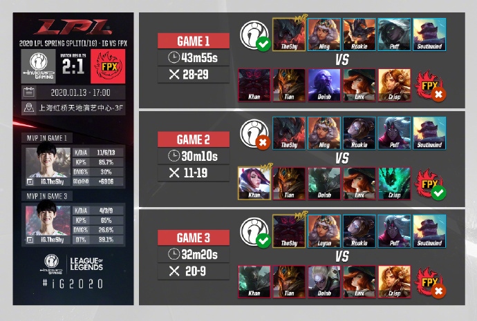 阿水直播间出面现身粉丝群谈近况1255天前上一个皎月选手是韦神