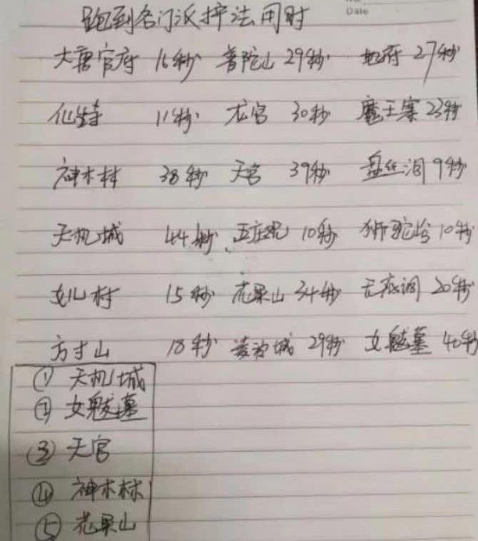 梦境西游门派闯关知多少分秒必争你才干快人一步