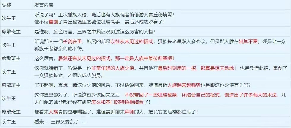 4月门派调整，18门派将获新技能，五行生克或成为决胜关键因素