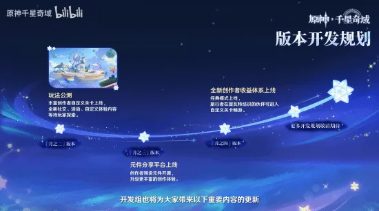 《原神》重磅新玩法的編輯器超吸睛！能做不少的事情