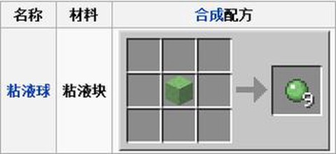 我的世界粘液块怎么做