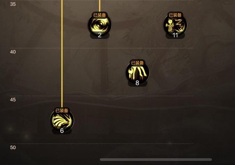 dnf魔道怎么加点