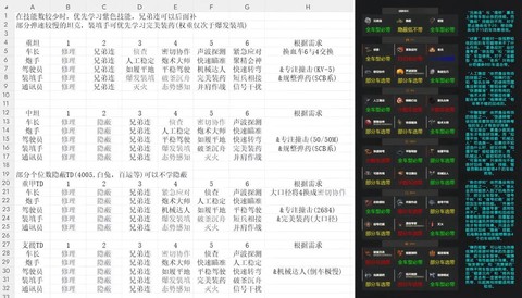 坦克世界怎么調(diào)試坦克