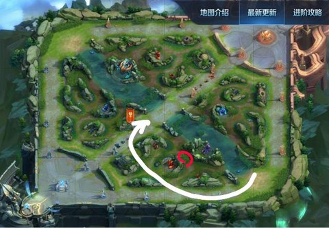 王者荣耀中路怎么打