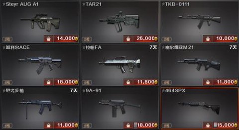 穿越火線什么gp槍好用