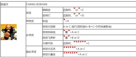 拳皇14怎么设摇杆